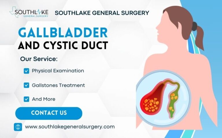 Acute Cholecystitis Symptoms Causes Treatment Southlake General