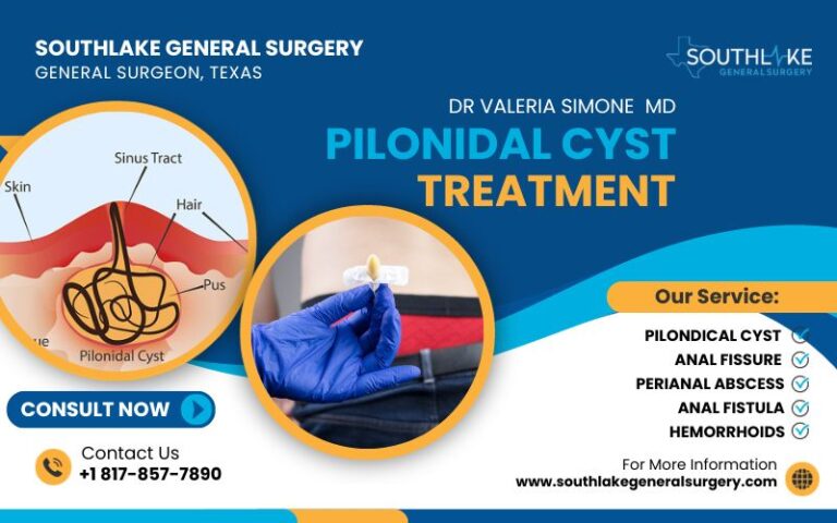 Pilonidal Cyst Treatment – Dr. Valeria Simone MD - Southlake General ...