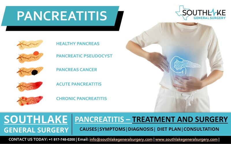 Pancreatitis Treatment and Surgery - Southlake General Surgery