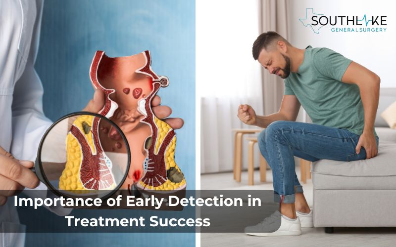 Graphic illustrating the stages of fistula development and the impact of early detection.