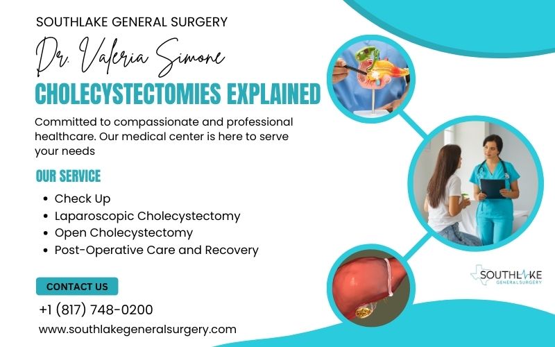 Doctor explaining gallbladder surgery with a diagram of the human digestive system.