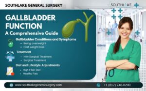 The Role of the Gallbladder in Digestive Health