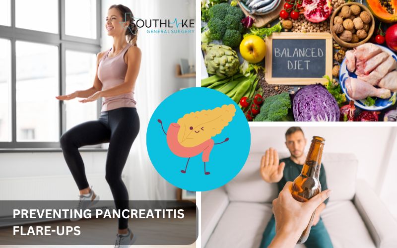 Healthy lifestyle choices to prevent pancreatitis, including diet, exercise, and alcohol avoidance.